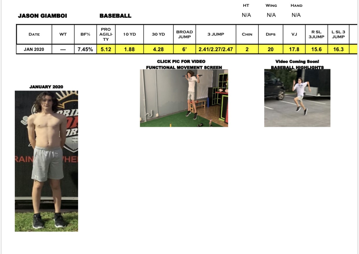 RECRUITING PROFILE RECRUITING PROFILE
